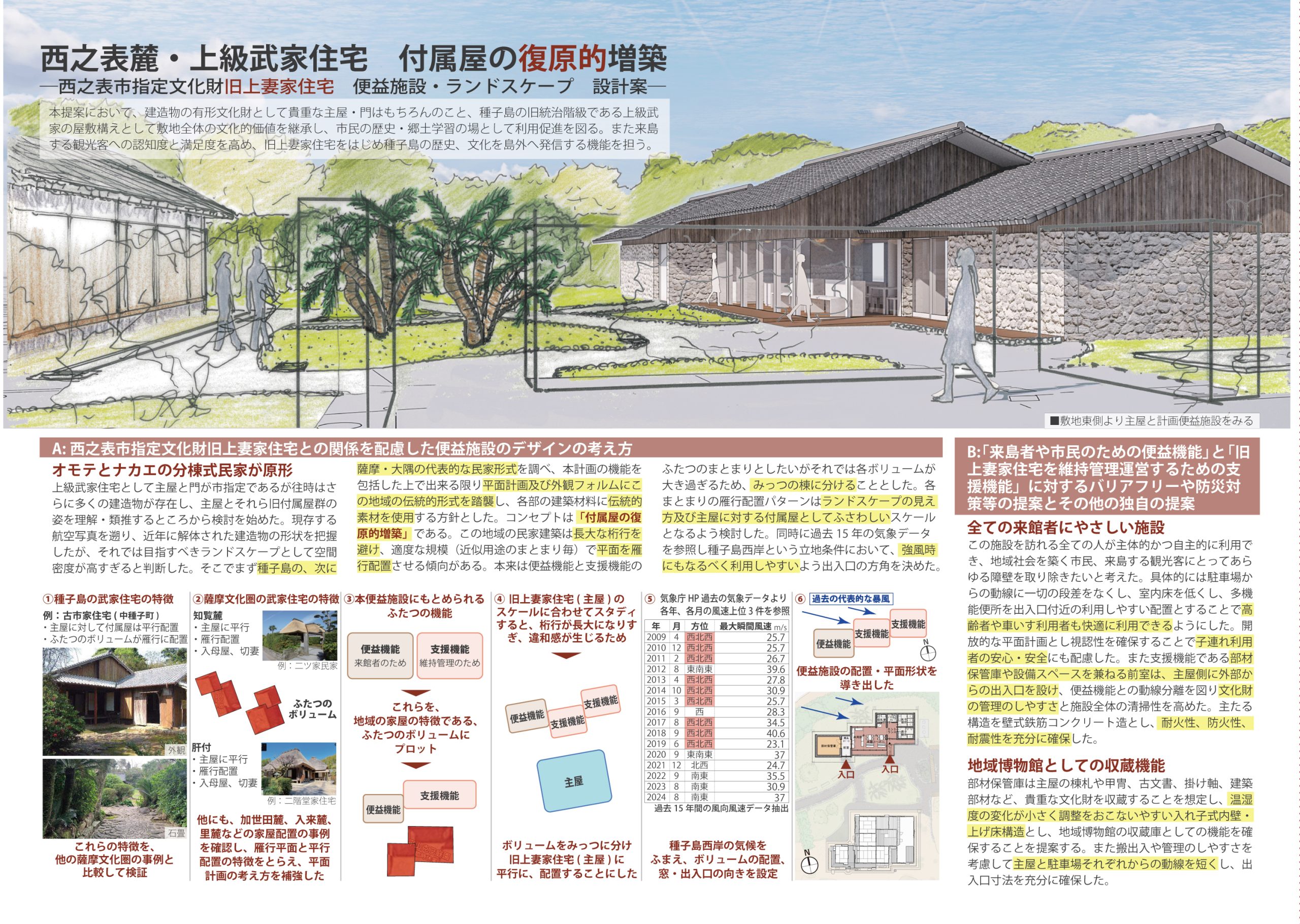 西之表市指定文化財旧上妻家住宅　便益施設・ランドスケープ　設計案選定設計競技
